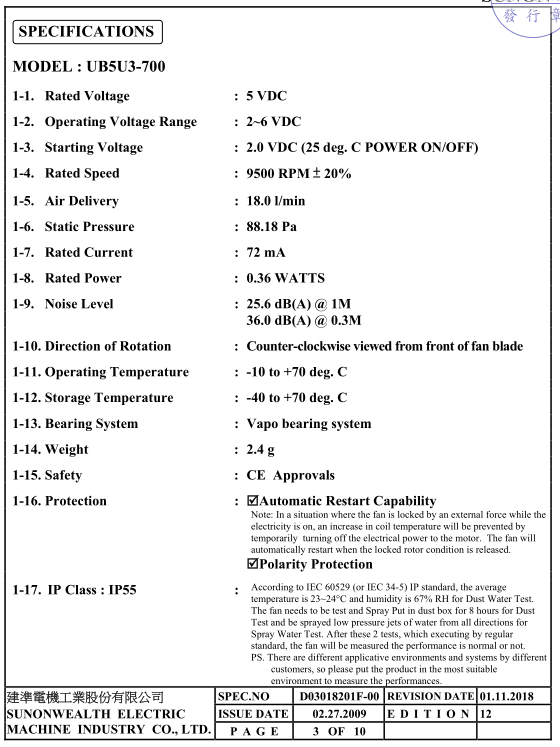 UB5U3-500參數(shù) UB5U3-500參數(shù)